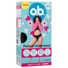 Period Underwear XS/S - Menštruačné nohavičky
