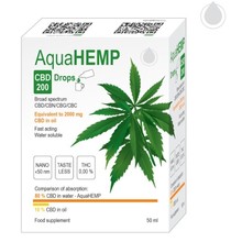 AquaHEMP DROPS broad spectrum - 50 ml