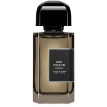 Gris Charnel Extrait de Parfum