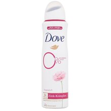 0% ALU Rose 48h Deodorant - Deodorant pro eliminaci bakterií vznikajících při pocení