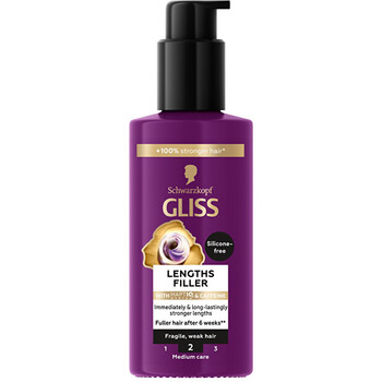 Gliss Kur Lenghts Filler Full Hair Wonder - Vlasová péče